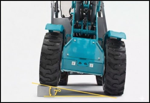 Twist Açısı ile Daha Yüksek Denge